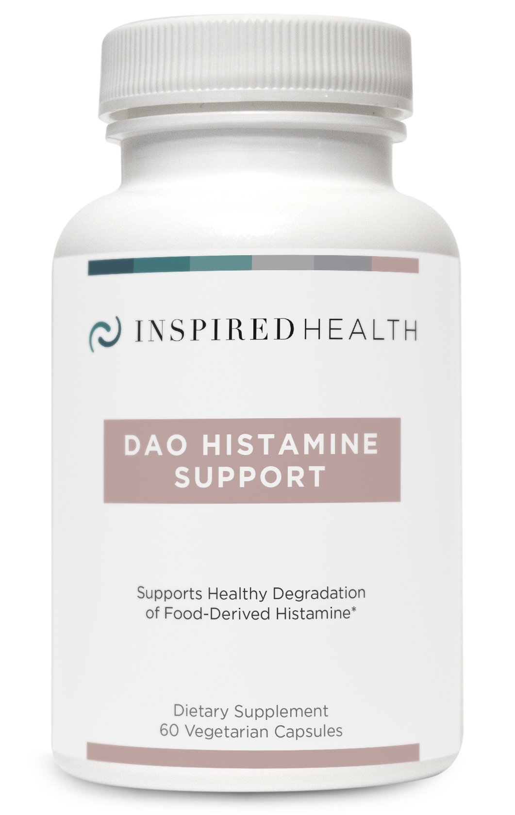 DAO-Histamine Support
